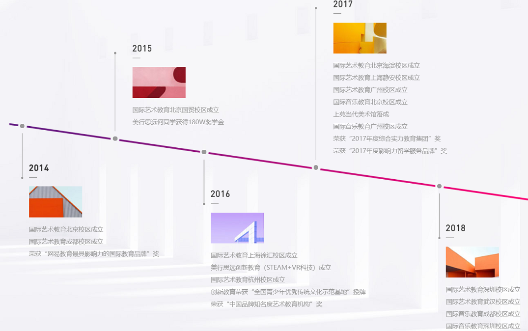 长沙环球雅思培训中心